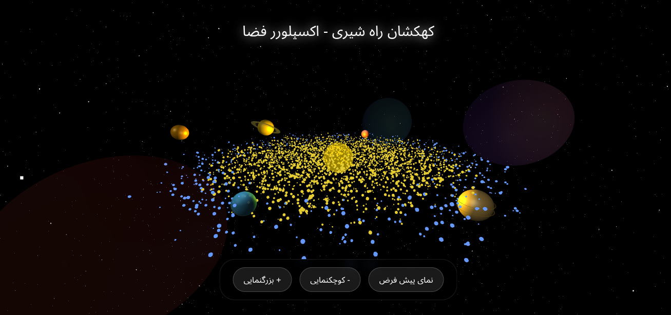 دنیای خودمون